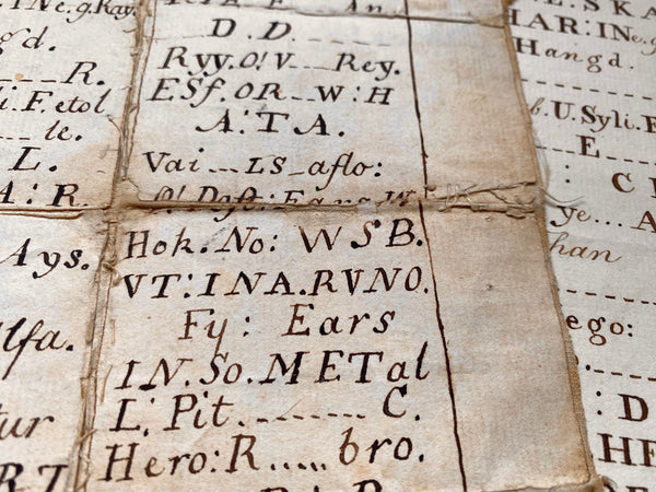 A Curious Manuscript Circa Early 18th Century Gravestone Epitaph Puzzle - Source Vintage