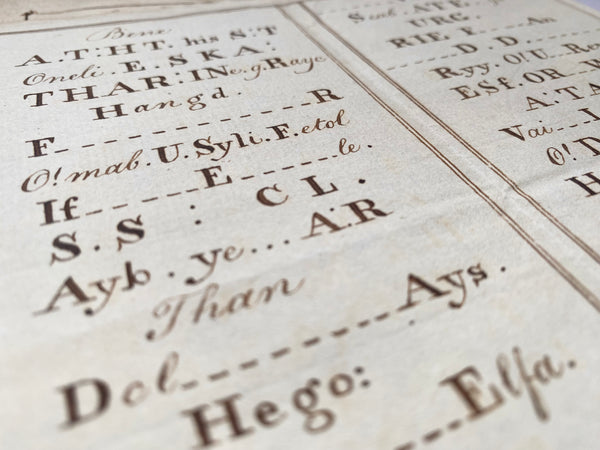 A Curious Manuscript Circa Early 18th Century Gravestone Epitaph Puzzle - Source Vintage