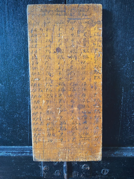 Rare Antique 19th Century Coffin Maker’s Sizing And Design Reference Template Board