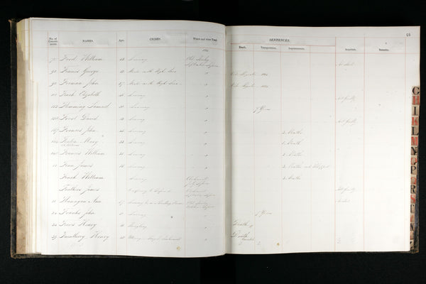 Extremely Rare Georgian Public Execution Souvenir Of Henry Fauntleroy's Infamous Hanging 1824 - Source Vintage